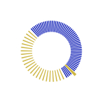 A minőség legyél te magad!